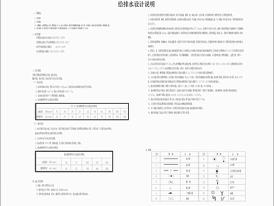 现代实验室 实验室 给排水 施工图