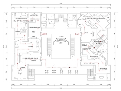 文化展厅 历史文化展厅 施工图