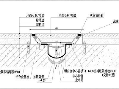 建筑综合节点 墙地结构沉降缝 装饰面层沉降缝 地面沉降缝 墙面沉降缝 石材收口沉降缝 施工图
