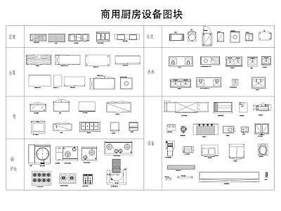 现代厨房设施 商用厨房设备 灶台 水池 施工图
