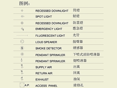 线型样式库 线型图库 线型 施工图