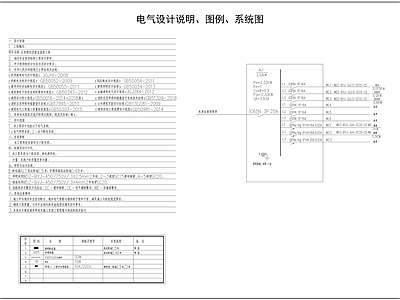 电气图 教室电气竣工图 施工图