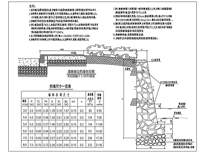 混凝土结构 挡土墙 湖边道路挡墙 毛石挡墙 施工图