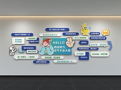 现代简约其他办公空间 现代企业文化墙 展示墙 标语 办公口号 宣传栏