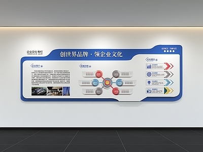 现代简约其他办公空间 现代企业文化墙 展示墙 标语 口号 宣传栏