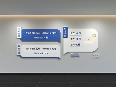 现代简约其他办公空间 现代企业文化墙 办公文化墙 口号 标语 宣传栏