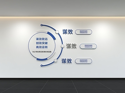现代简约其他办公空间 现代企业文化墙 办公文化墙 标语 口号 宣传栏
