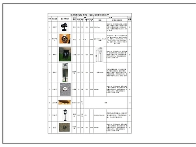 现代灯具图库 灯具选型图 庭院灯 筒灯 洗墙灯 景观灯 施工图