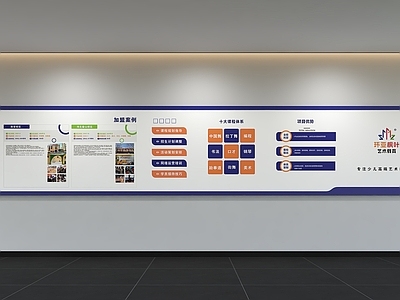 现代简约文化墙 现代企业文化墙 展示墙标语 口号 宣传栏 背景墙