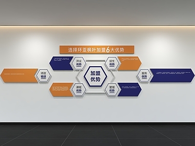 现代简约文化墙 现代企业文化墙 展示墙 办公文化墙 标语 口号