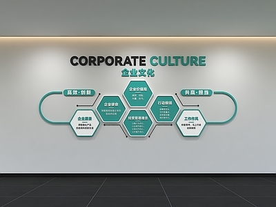 现代简约文化墙 现代企业文化墙 展示墙 办公文化墙 标语 口号