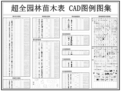 现代植物配置图库 苗木表 植物说明表 乔木配置 灌木配置 花境图库 施工图