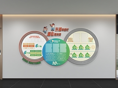 现代简约文化墙 现代社区文化墙 展示墙 标语 口号 宣传栏