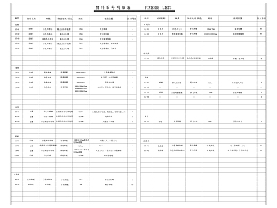 图表 装修材料表 施工图