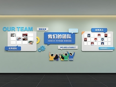 现代简约办公室 现代企业文化墙 展示墙 标语 口号 宣传栏