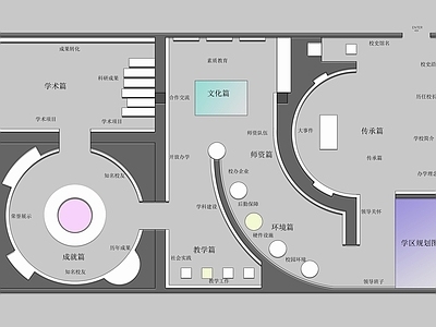 文化展厅 校史馆展厅 施工图