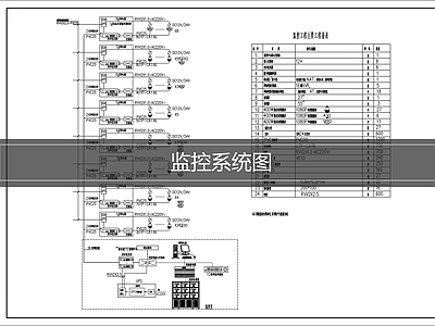 视频监控系统 监控系统图 施工图