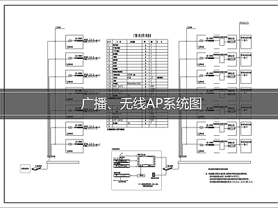 广播系统 广播系统图 无线AP系统图 施工图