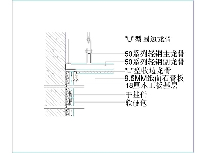 墙面节点 墙面软硬包与顶面 干挂 施工图