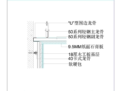 墙面节点 墙面软硬包与顶面 施工图