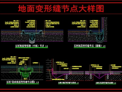 地面综合节点 地面变形缝节点 施工图