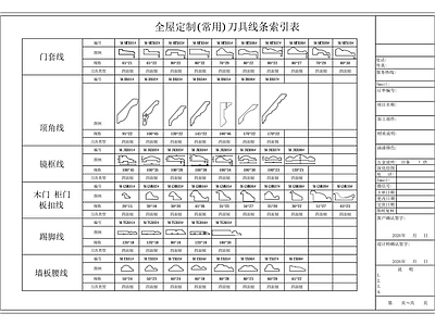 中式美式其他图库 整木家具 各式刀具 衣柜门板线条 阴角线 高定木作 施工图