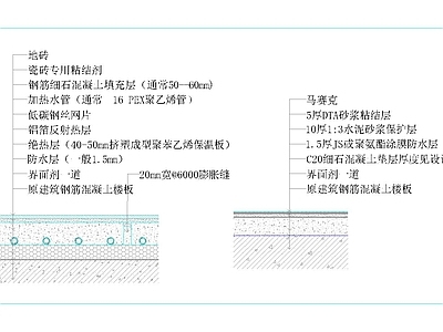 地面综合节点 防水地面地暖地面 施工图