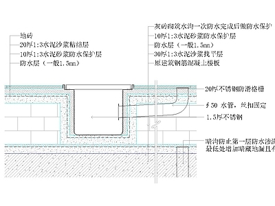 地面综合节点 地沟剖面节点图 施工图