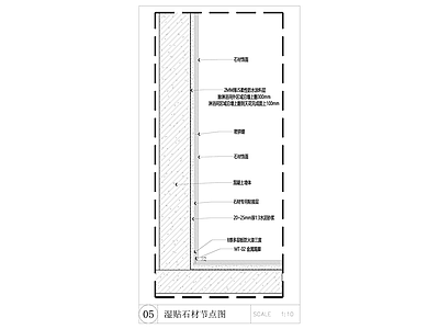 墙面节点 湿贴石材节点 施工图