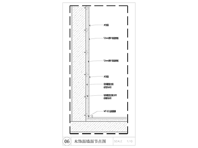 墙面节点 木饰面墙面节点图 施工图