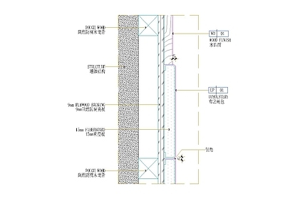 墙面节点 木饰面硬包收口 木饰面节点 施工图