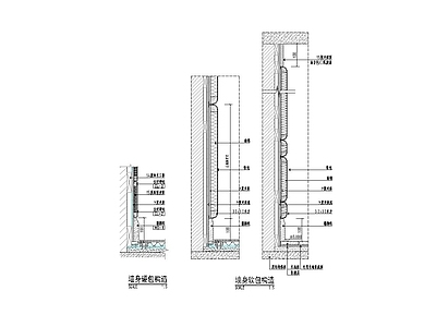 墙面节点 墙身硬包软包 木饰面节点 施工图