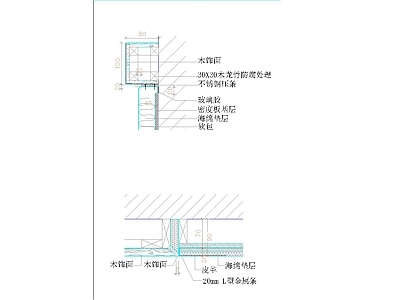 墙面节点 木饰面与软硬包 木饰面节点 施工图