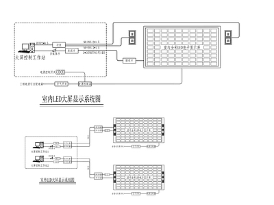 商务会议中心前场 LED大屏系统 大屏显示系统图 LED系统图 施工图