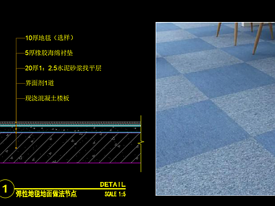 地毯节点 地毯节点 办公地毯节点 建筑地面地毯 施工图