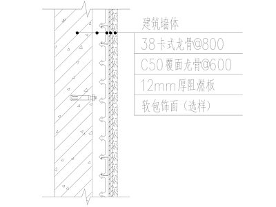 墙面节点 软包 施工图