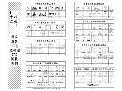 机械设备 制药工程 片剂 片剂胶囊 胶囊 颗粒剂