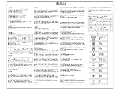 设计说明 暖通设计说明