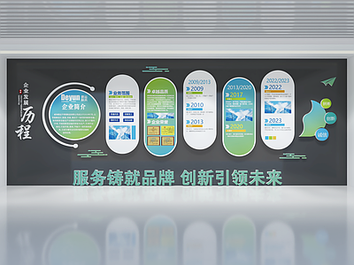 现代简约企业文化展厅