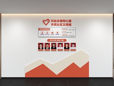 现代简约文化墙 现代社区文化墙 展示墙 标语 口号 宣传栏