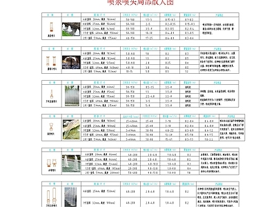 假山水景图库 喷泉喷头