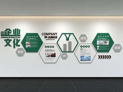 现代简约文化墙 现代企业文化墙 展示墙 办公文化墙 标语 口号
