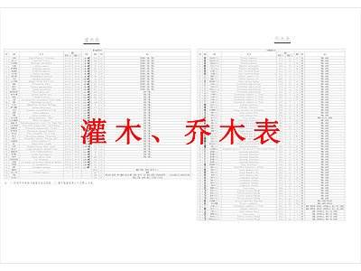 其他景观 灌木 乔木表