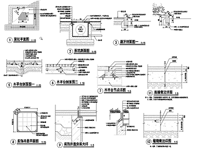 景观节点 景观通用做法 雨水沟 木铺装 井盖做法