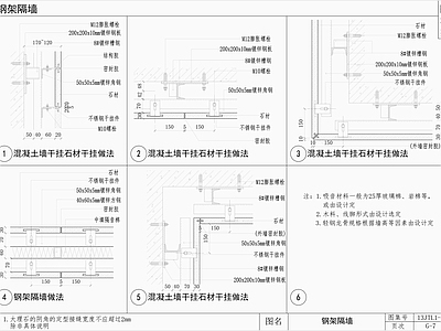 墙面节点 干挂石材节点图