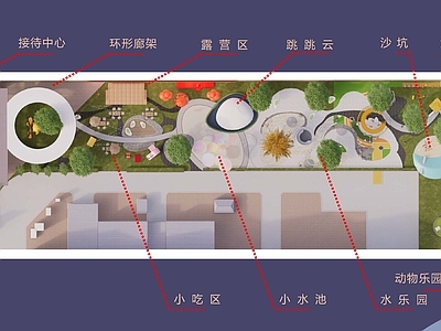 幼儿园景观 含园建水电绿化 戏水池