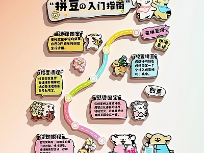 奶油风打卡墙 拼豆打卡墙  拼豆装饰画 拼豆文化墙