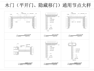 综合门节点 木门通用节点大样 平开门节点大样 隐藏移门节点大样 暗藏移门 木平开门