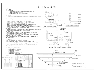 滴灌设计说明 滴灌安装示意图