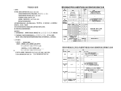 设计说明 建筑节能设计说明